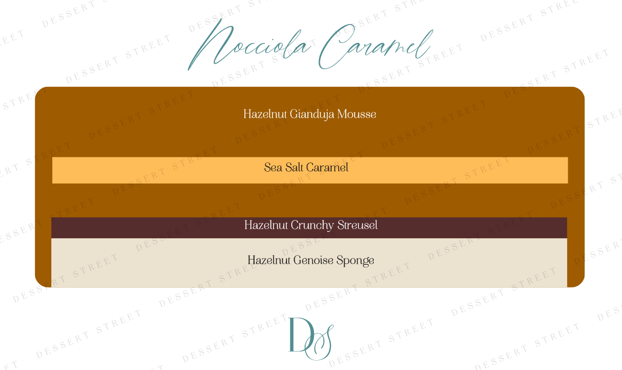 Nocciola Caramel