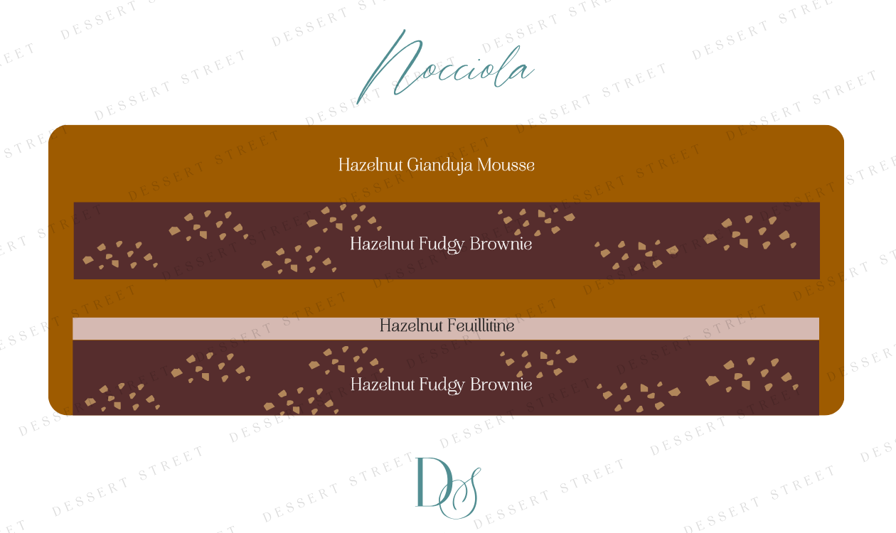 Nocciola