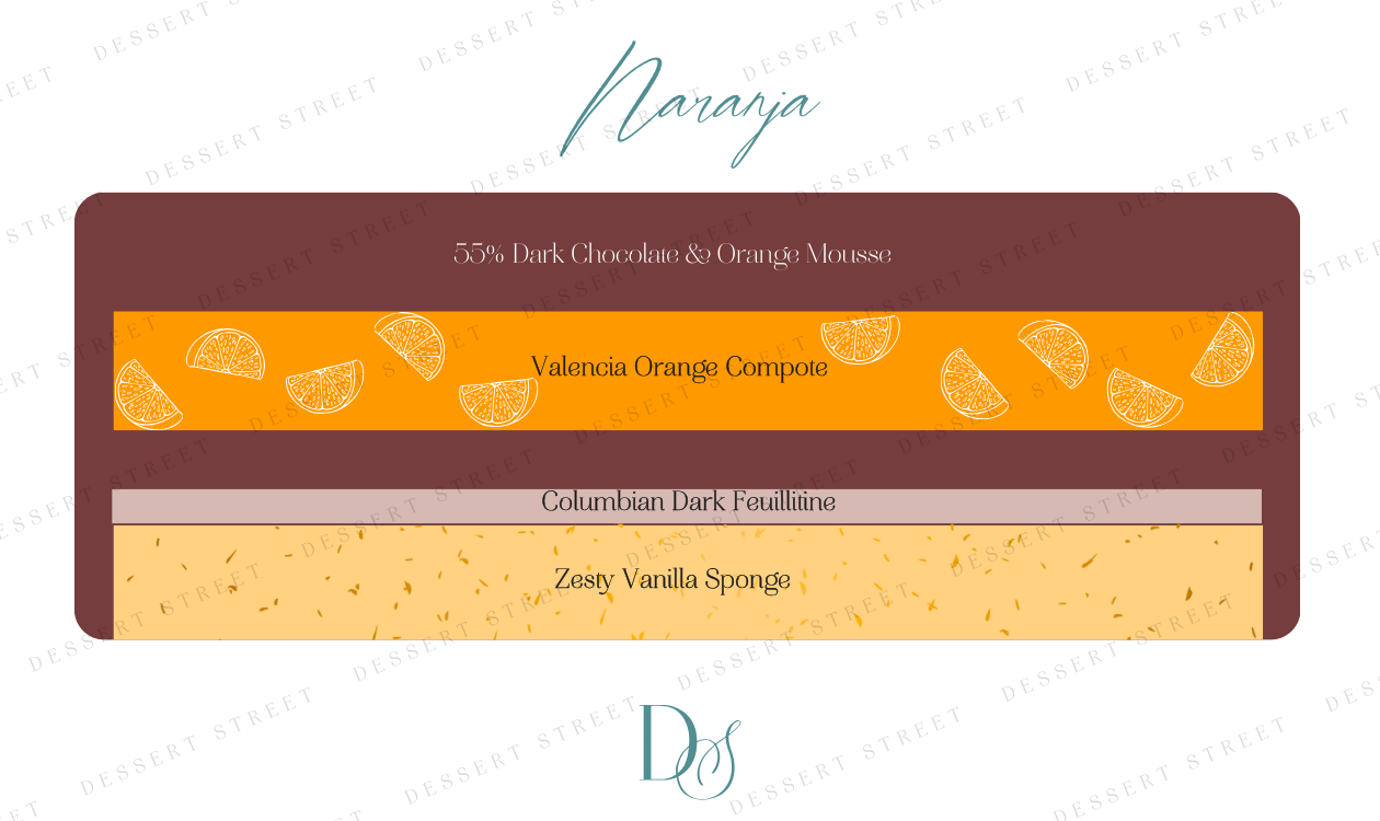 Naranja